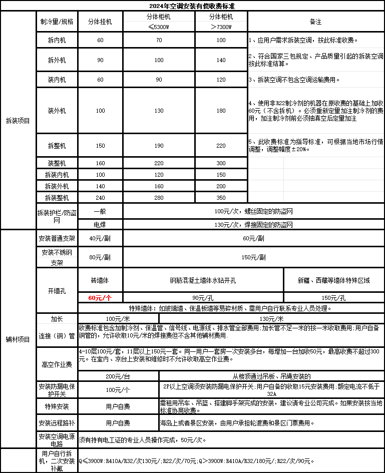 6a6dc7707a4411ef92219d0d06b62a73.png